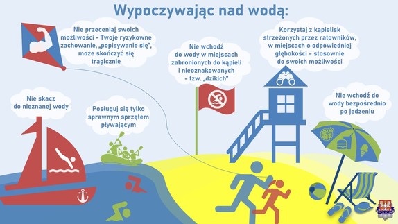 Zasady bezpieczeństwa podczas wypoczynku nad wodą